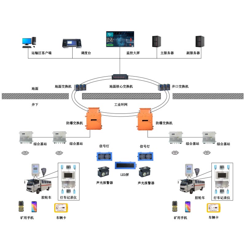 o܉z݆܇\(yn)ݔO(jin)ϵy(tng)