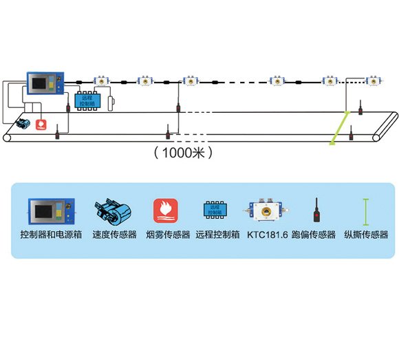 Ƥo(h)ϵy(tng)O(sh)Ӌ(j)MúVҪ