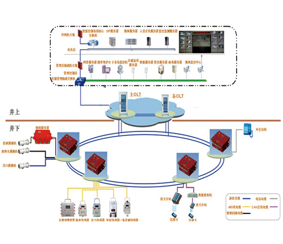 VùI(y)h(hun)W(wng)ϵy(tng)δ